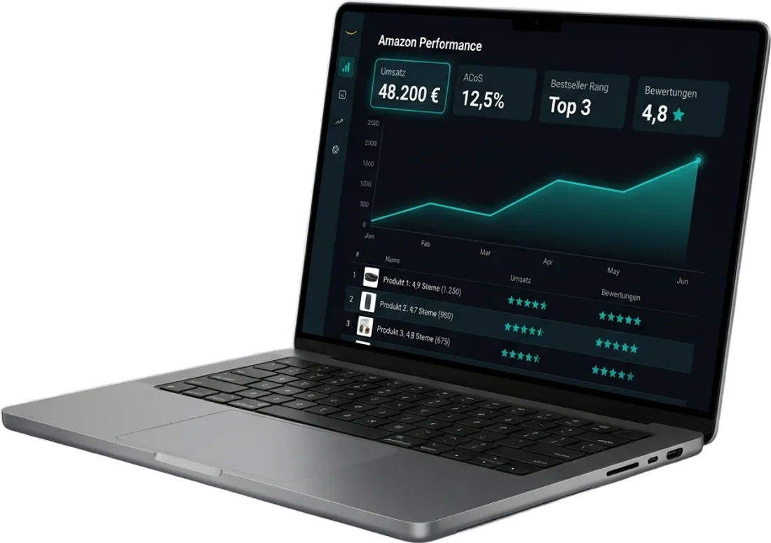 MacBook mit Amazon Seller-Performance-Cockpit: Umsatz, ACoS, Bestseller-Rang und Bewertungen