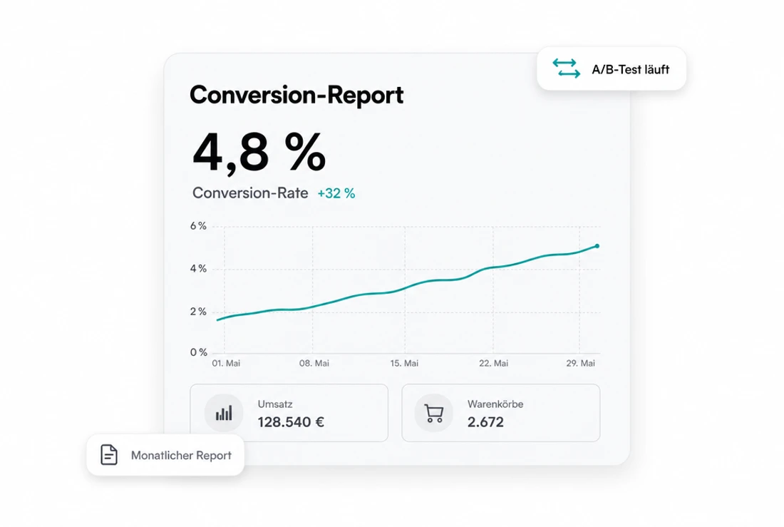 Shop-Analytics-Dashboard mit Umsatz, Conversion-Rate und Bestellungen