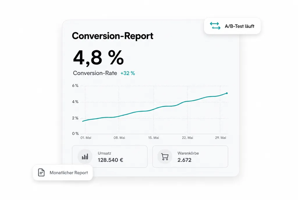 Maximale Conversion-Rate