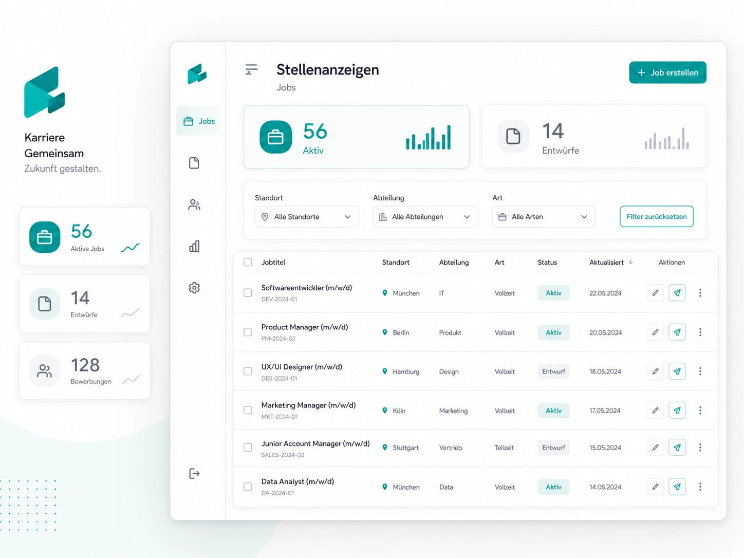 CMS-Dashboard zur Verwaltung von Stellenanzeigen