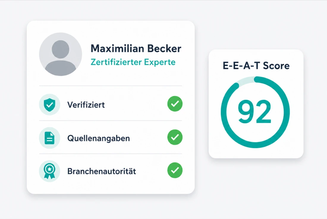 E-E-A-T-Autorenprofil mit Experten-Verifizierung, Quellenangaben und Branchenautorität sowie E-E-A-T-Score-Ring