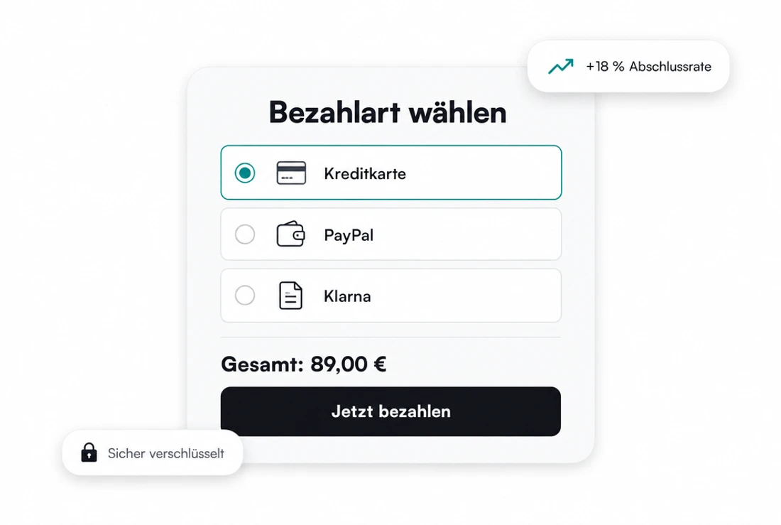 Shopware-Checkout mit verschiedenen Zahlarten und Warenkorb