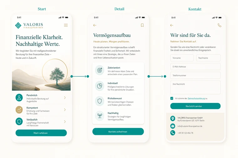 Klickbarer Prototyp mit verbundenen App-Screens Start, Detail und Kontakt
