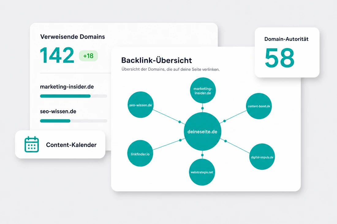 Backlink-Übersicht mit 142 verweisenden Domains, Domain-Autorität und Backlink-Netzwerk-Graph rund um die eigene Website