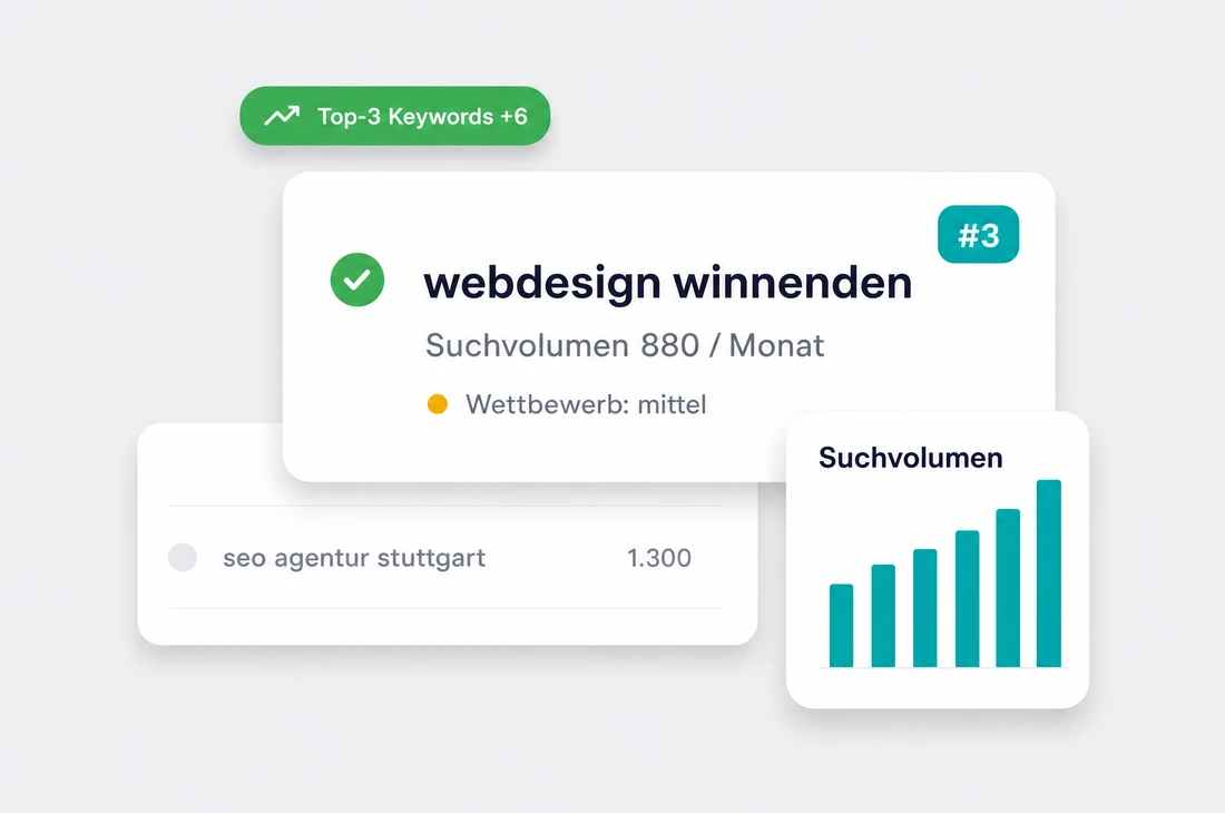 Keyword-Recherche-Dashboard mit Suchvolumen, Wettbewerbs-Ampel und Ranking-Positionen für Keywords wie webdesign winnenden und seo agentur stuttgart