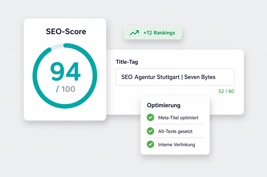 On-Page-Editor mit Title-Tag, Meta-Description samt Zeichenzähler, Überschriftenstruktur mit grünen Häkchen und SEO-Score 94/100
