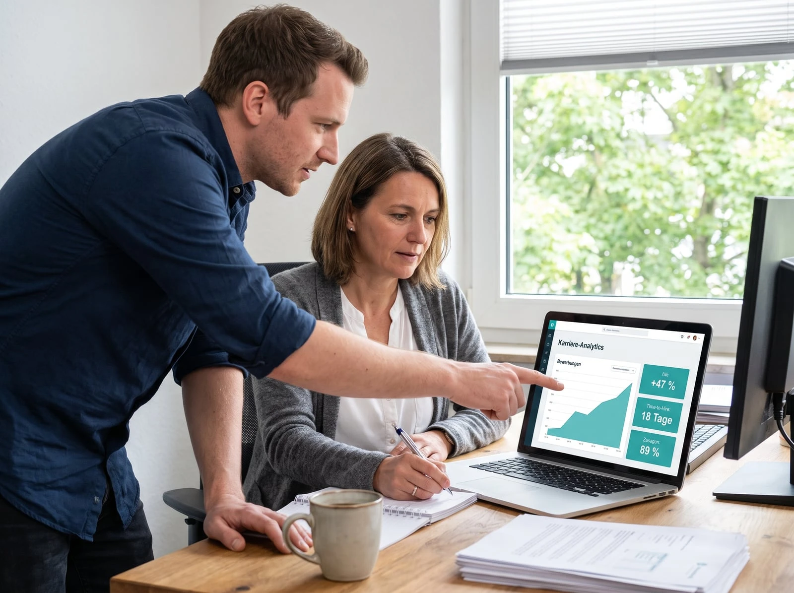 Analytics-Dashboard nach dem Launch mit +47% Bewerbungs-Trend und Schulungssituation im Office