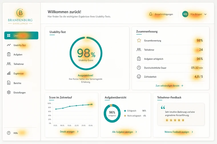 Usability-Test-Dashboard mit Usability-Score 98 Prozent, Zusammenfassung und Teilnehmer-Feedback