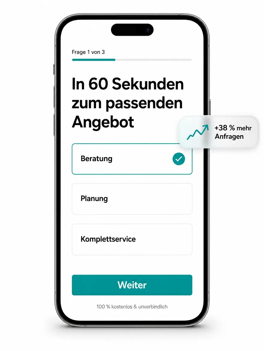 iPhone mit Quiz-Funnel-Landingpage: in 60 Sekunden zum passenden Angebot, +38 % mehr Anfragen