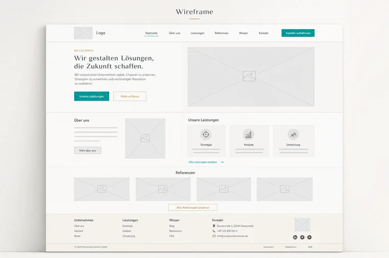 Wireframe einer Website mit Navigation, Hero-Bereich, Leistungs- und Referenz-Sektionen